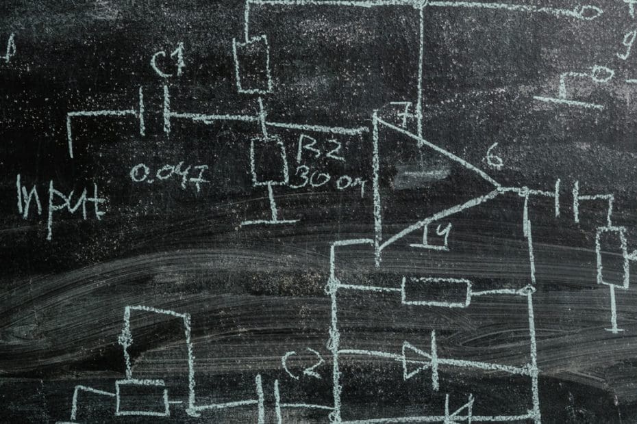 Proceso creativo escape room